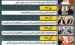 اهم همکاریهای بینالمللی سازمان بنادر و دریانوردی از آغاز دولت چهاردهم تا اردیبهشت ۱۴۰۴