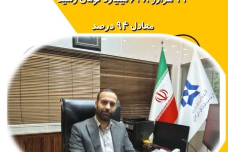 پرداخت بیش از ۸۲۰ میلیارد تومان دیگر از مطالبات گنندمکاران استان