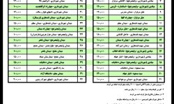 تعرفه خدمات تاکسیرانی در سال ۱۴۰۵