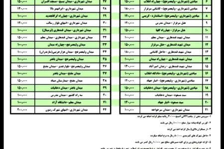 تعرفه خدمات تاکسیرانی در سال ۱۴۰۵