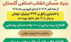 افتتاح و بهرهبرداری از پروژههای بنیاد مسکن انقلاب اسلامی استان گلستان با اعتبار ۳۷۶ میلیارد تومان به مناسبت سالروز افتتاح حساب ۱۰۰ و تأسیس بنیاد مسکن انقلاب اسلامی