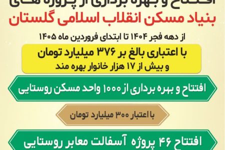  افتتاح و بهره‌برداری از پروژه‌های بنیاد مسکن انقلاب اسلامی استان گلستان با اعتبار ۳۷۶ میلیارد تومان به مناسبت سالروز افتتاح حساب ۱۰۰ و تأسیس بنیاد مسکن انقلاب اسلامی