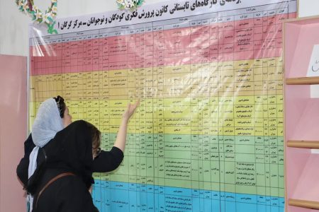 استقبال پرشور خانواده‌های گلستانی از کلاس‌های تابستانی کانون