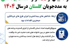 ارائه بیش از ۵۵ هزار خدمت بهداشتی به مددجویان گلستان درسال 1404
