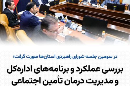 بررسی عملکرد و برنامه‌های اداره‌کل و مدیریت درمان تأمین اجتماعی استان گلستان